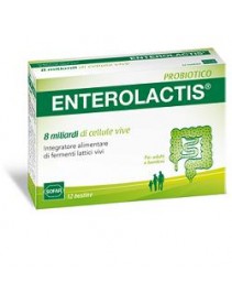 Enterolactis 12bust