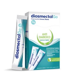 DIOSMECTALGO LIMONE MENT12BUST DIOSMECTALGO LIMONE MENT12BUST