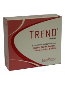 TREND 14BUST