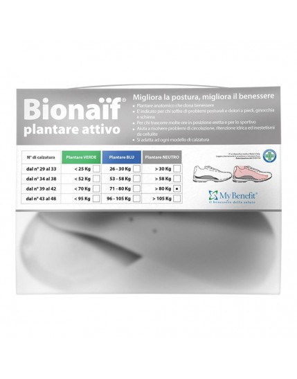 Bionaif Plantare Att Neu M 2pz