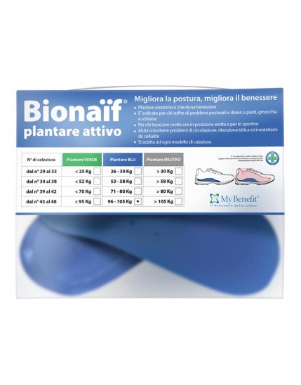 Bionaif Plantare Att Bl Gr 2pz