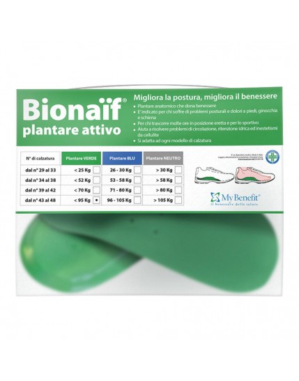 Bionaif Plantare Att Ve Gr 2pz