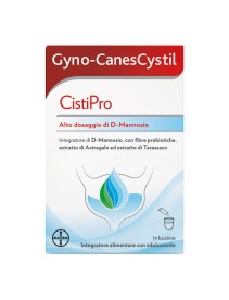 GYNO-CANESCYSTIL CISTIL PRO